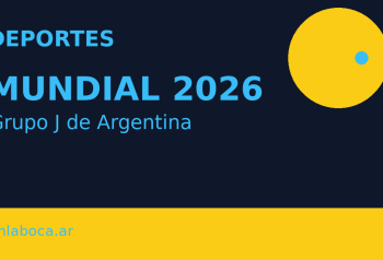 MUNDIAL 2026 - Grupo J de Argentina