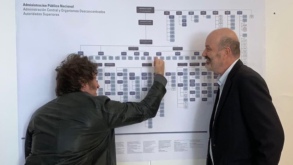 El Gobierno reordena el paquete de desregulación y vuelve a ponerlo bajo la lupa política