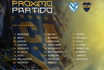 Convocados de Boca Juniors antes del partido con Vélez